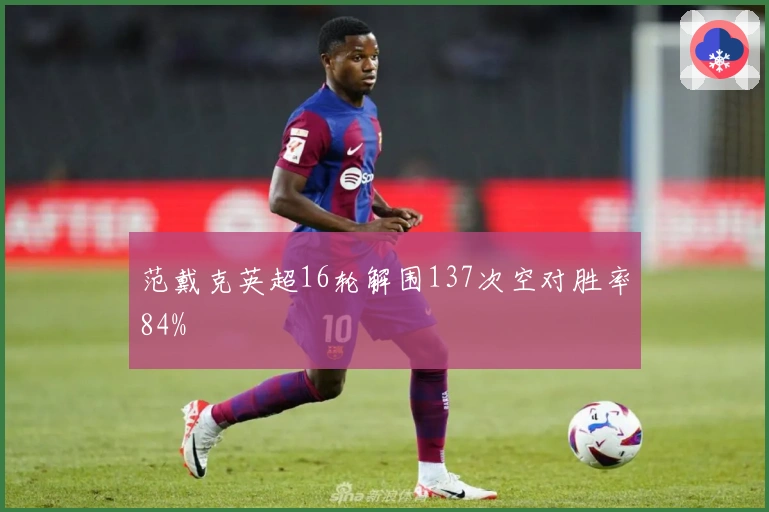 范戴克英超16轮解围137次空对胜率84%