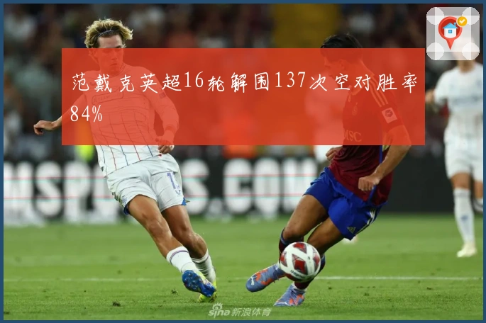 范戴克英超16轮解围137次空对胜率84%